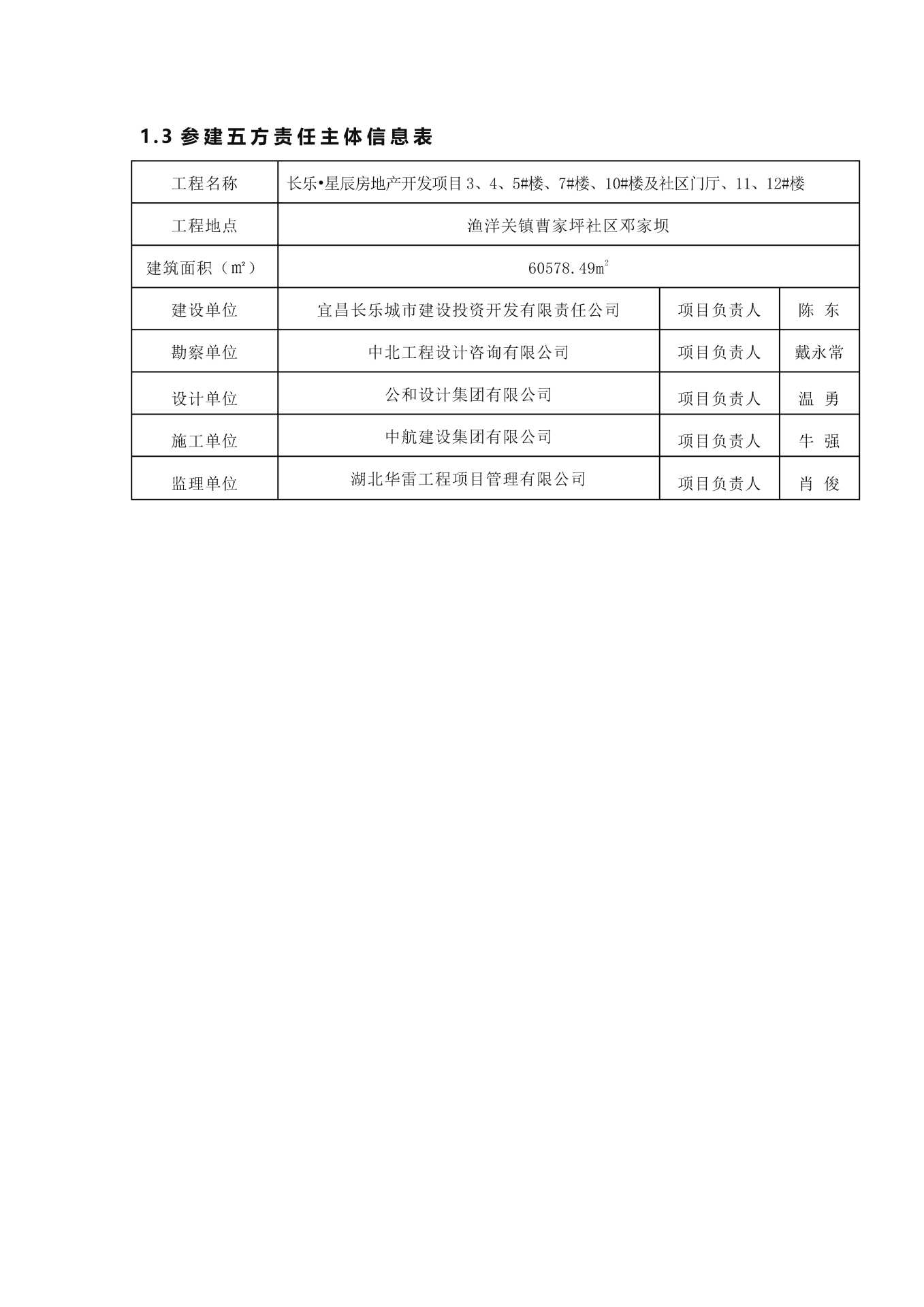 長(zhǎng)樂(lè)星辰房地產(chǎn)開發(fā)項(xiàng)目二期（10~12、5#樓）地基與基礎(chǔ)驗(yàn)收信息公示_頁(yè)面_4
